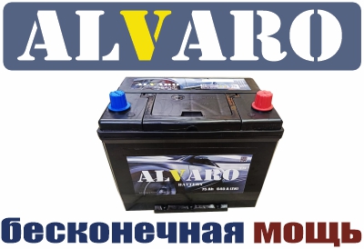 Распродажа фэтбайков